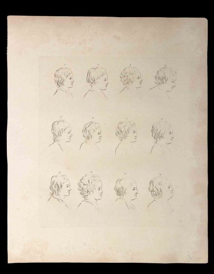 Profiles of men and women