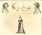 Profiles