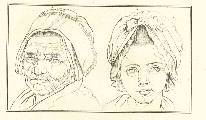 Portraits