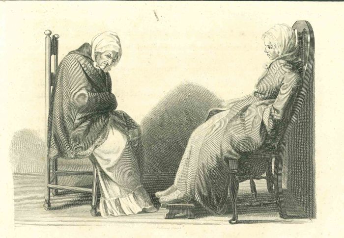 Figures