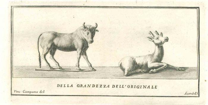 Ancient Roman Statues of  Animals